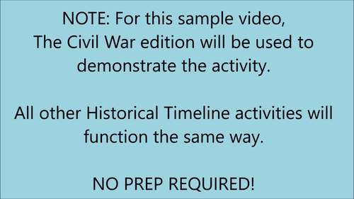 HISTORICAL TIMELINE 13 Colonies History Activity GOOGLE SLIDES | TpT