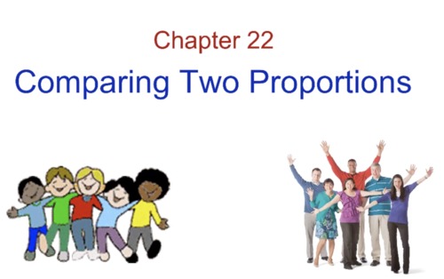 Preview of Flipped Lecture-Ch22 - 2 Sample Proportion z-Test