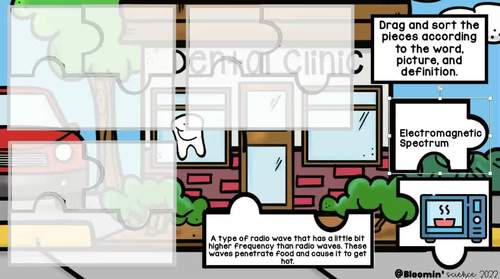 Electromagnetic Waves | Puzzle Sort | Digital Activity | Task Cards | ESL