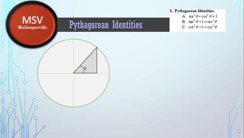 Preview of Trigonometric Pythagorean Identities
