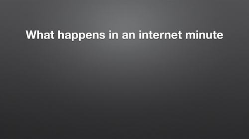 Preview of What happens during an internet minute: a data management activity