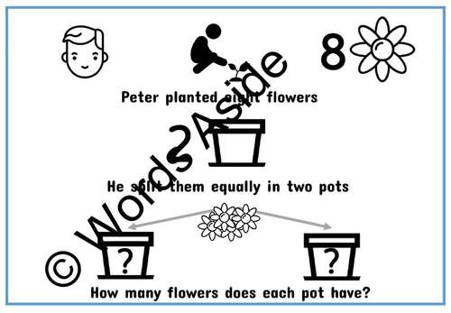 AAC Math Visual Support Adapted Division Word Problem
