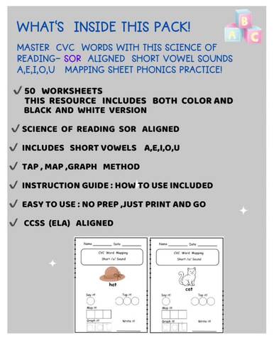 CVC Word Mapping Worksheets | Science of Reading SOR Phonics | Short ...