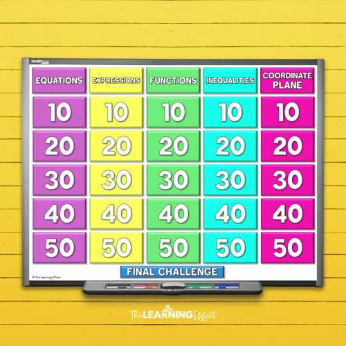 6th Grade Math Spiral Review #2 Game Show | End of Year Test Prep Activity