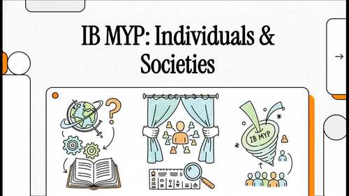 Preview of MYP Individuals and Societies Overview