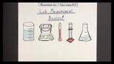 Lab Measurement Basics! VIDEO LESSON