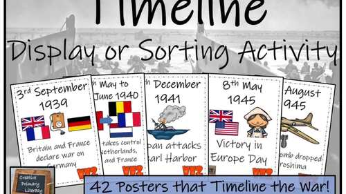 World War II Timeline Display and Sorting Activity by ...