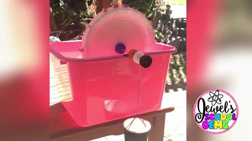 Earth Day STEM Activities (Waterwheel Earth Day STEM Challenge) | TpT