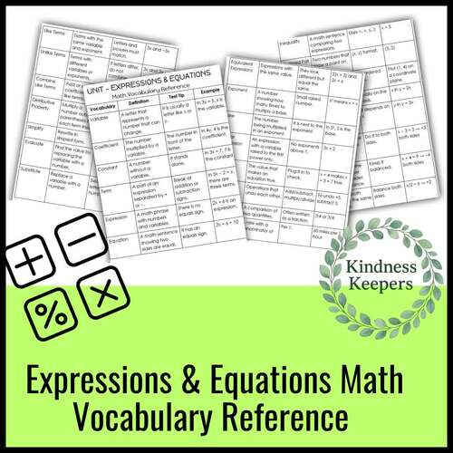 Expressions & Equations Math Vocabulary Reference!