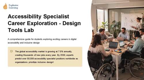 Accessibility Specialist Career Exploration - Design Tools Lab Lesson ...