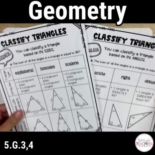 Geometry Resource Pack - Printable by Terry's Teaching Tidbits | TPT