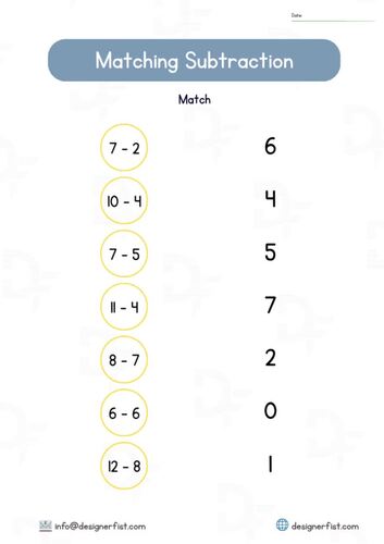Autism Pre-Advance Math for Childs by Inclusive Learning Support