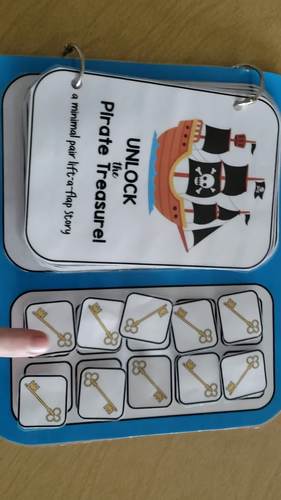Minimal Pair Key vs Tea K vs T Interactive Lift-A-Flap Speech Therapy Book
