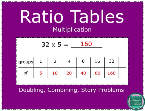 Preview of Ratio Tables: Multiplication- Part 2 Combining Partial Products and Doubling
