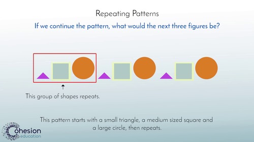 Problem Solve Using Shape Patterns by Cohesion Education | TPT