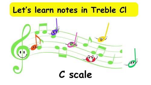 Preview of Learn Treble Clef Notes – FREE Music Theory Video for Kids