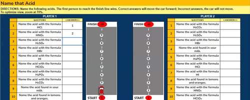 Acids and Bases Two-Player Race Car Game by Abaco Education Zone