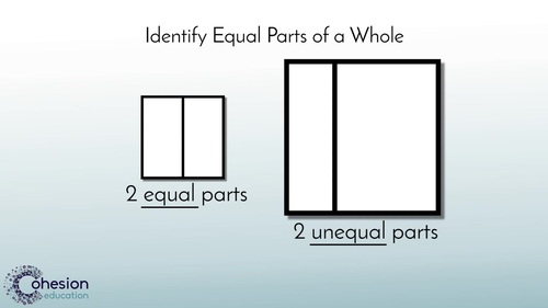Preview of Identify Equal Parts of a Whole