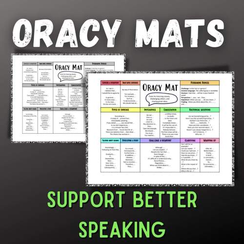 EDITABLE Support Mats Oracy Speaking And Listening Sentence Starters