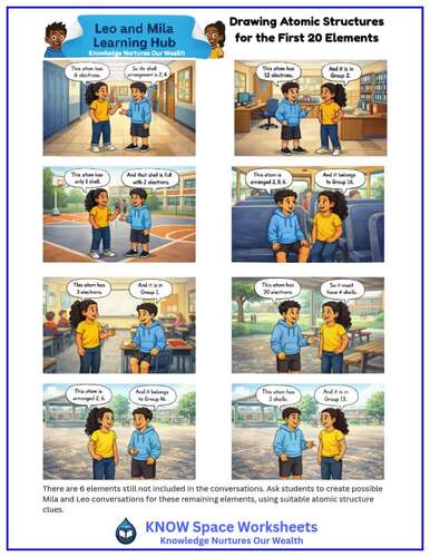 Atomic Structure Conversations: First 20 Elements Drawing Worksheet