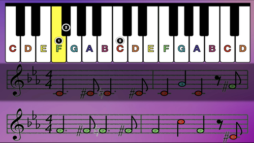 Preview of La Cumparsita - for locating C & F on keyboard (with metronome)