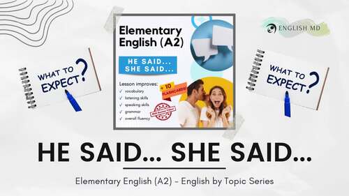 He said.../She said... | Reported Speech (Indirect) | Elementary ESL (A2)