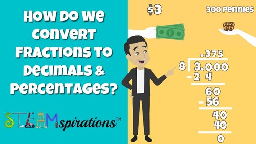 Preview of How do we Convert Fractions to Decimals and Percentages?