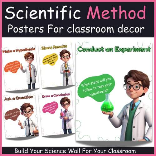 Scientific Method Posters|Science Bulletin Board Activities|Classroom ...