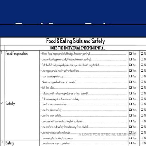 Food and Eating Checklist Independent Living Life Skills Special Education