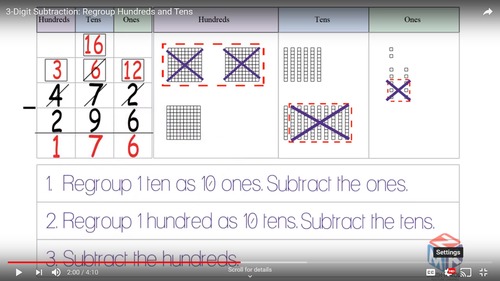 Preview of 3-Digit Subtraction: Regroup Hundreds and Tens. VIDEO