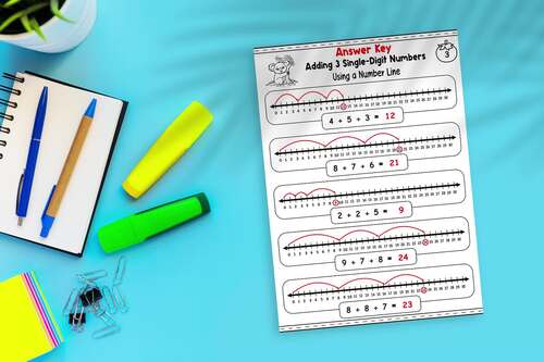 Adding 3 Single-Digit Numbers Worksheets Using a Number Line – 60 Pages ...