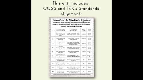 Graphs, Data & Early Division: 2nd Grade Math Lessons, Guided Math, Worksheets