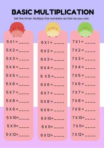 3rd Grade Basic Multiplication Worksheets (2s to 12s) - Math Fact ...