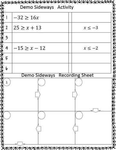Solving One Step Inequalities Worksheets by Blue Mountain Math | TPT
