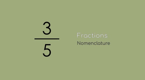 Preview of Montessori Fractions Nomenclature Presentation