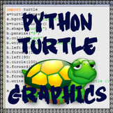 Python Code: Turtle Graphics