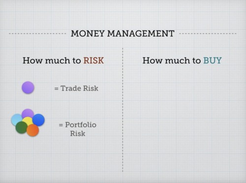 Preview of Lesson 19 - Money Management