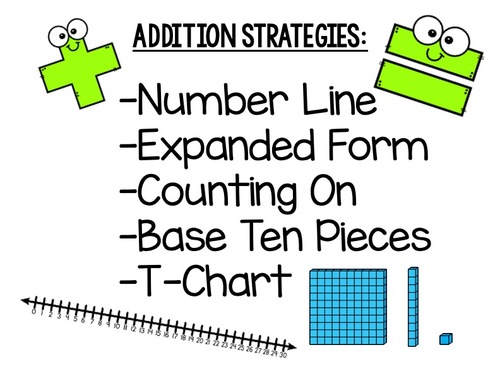 Preview of Math Strategies - Addition