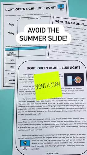 3RD GRADE END OF YEAR REVIEW | 3RD GRADE TEST PREP | 3RD GRADE SUMMER ...