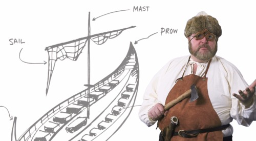 Preview of The Vikings | Viking Shipbuilding (part 3) | KS2