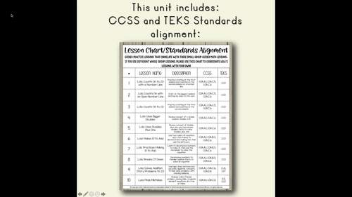 Addition to 20 First Grade Math Lessons, Guided Math, Worksheets & Math ...
