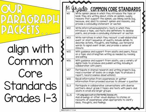 It's Nicolaus Copernicus | Guided Research Paragraph Packet | CKLA Writing