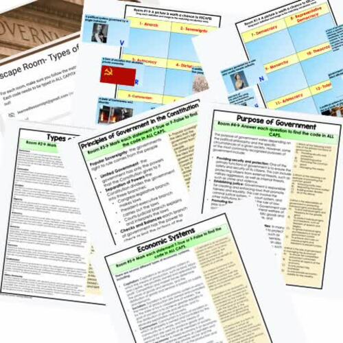 Types of Government Digital Escape Room, Breakout Room, Activity Pages ...