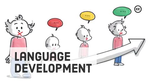 Preview of Language: The First 5 Years of Life of Learning