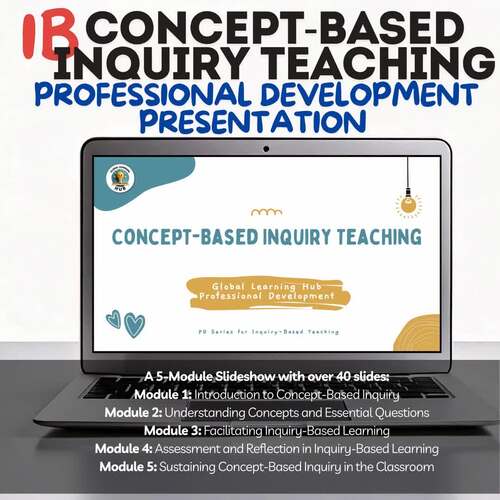 Concept-Based Inquiry IB Professional Development Presentation PowerPoint Notes