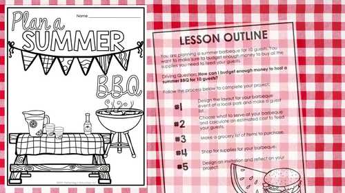 Math Project-Based Learning: Order of Operations | 5th Grade Math