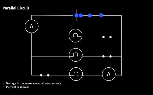 Series And Parallel Circuits - Powerpoint And Animation By Science ...