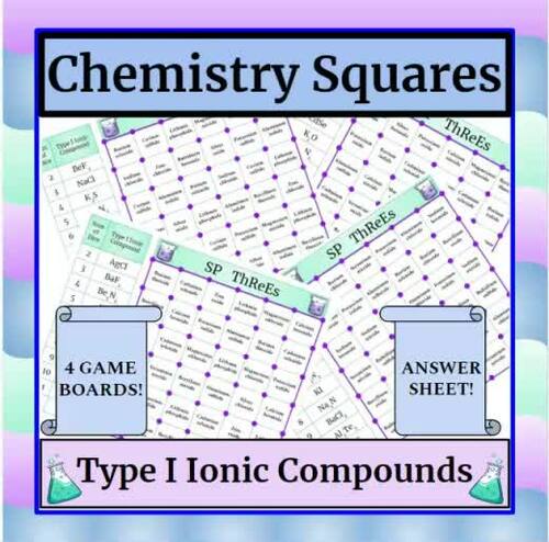 Chemistry Game (Squares) - Naming Binary Type I Ionic Compounds ...