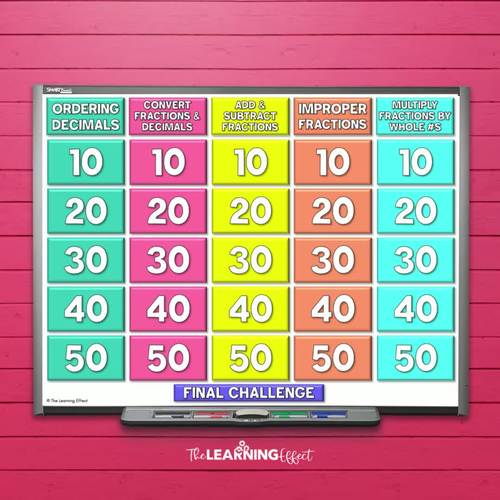 4th Grade Math Spiral Review #2 Game Show | End of Year Test Prep Activity
