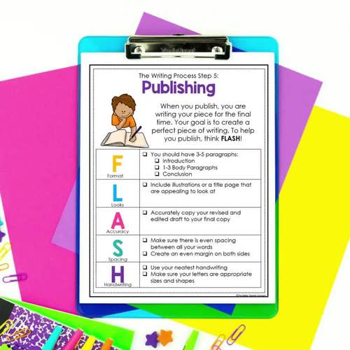 The Writing Process Posters and Anchor Charts by The Stellar Teacher